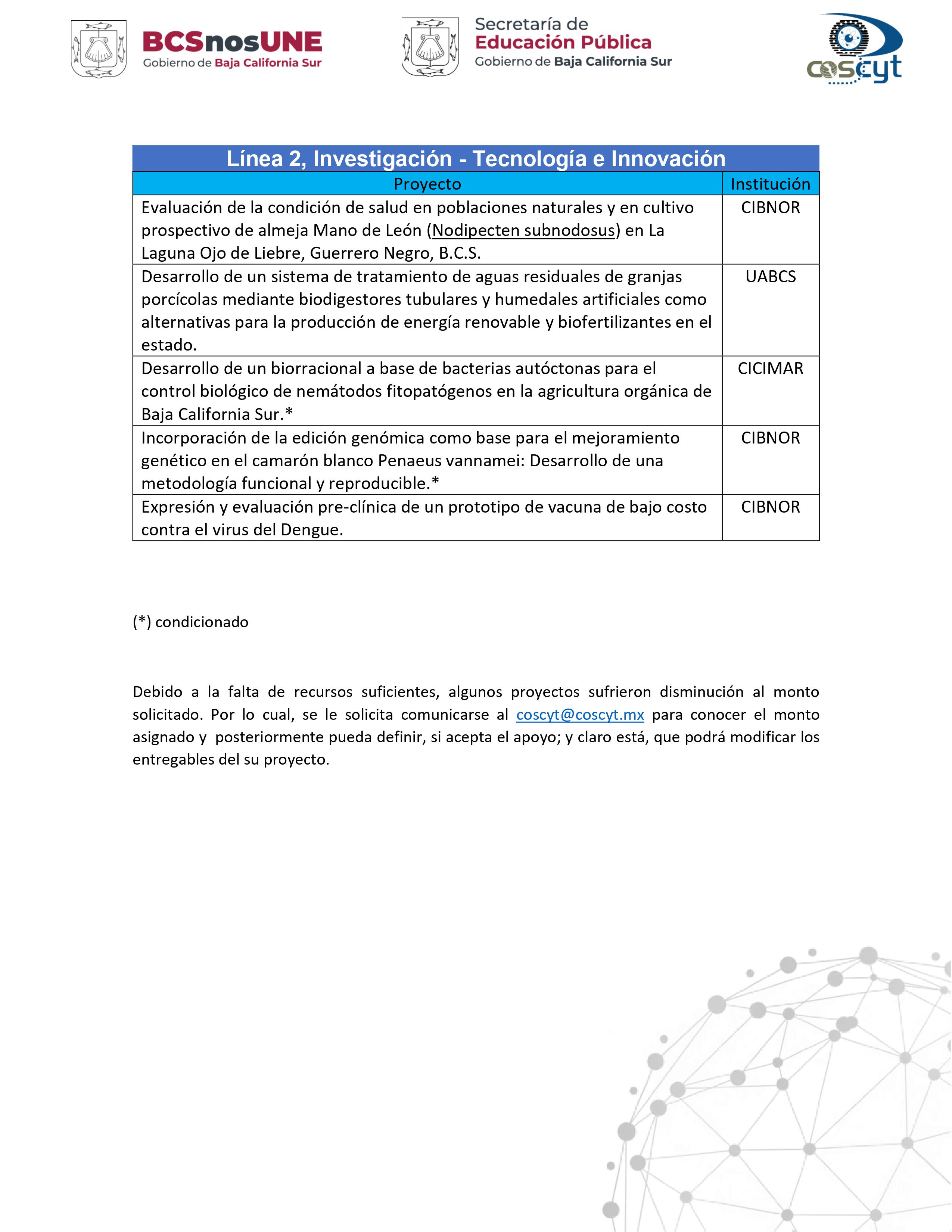 resultado convo 3